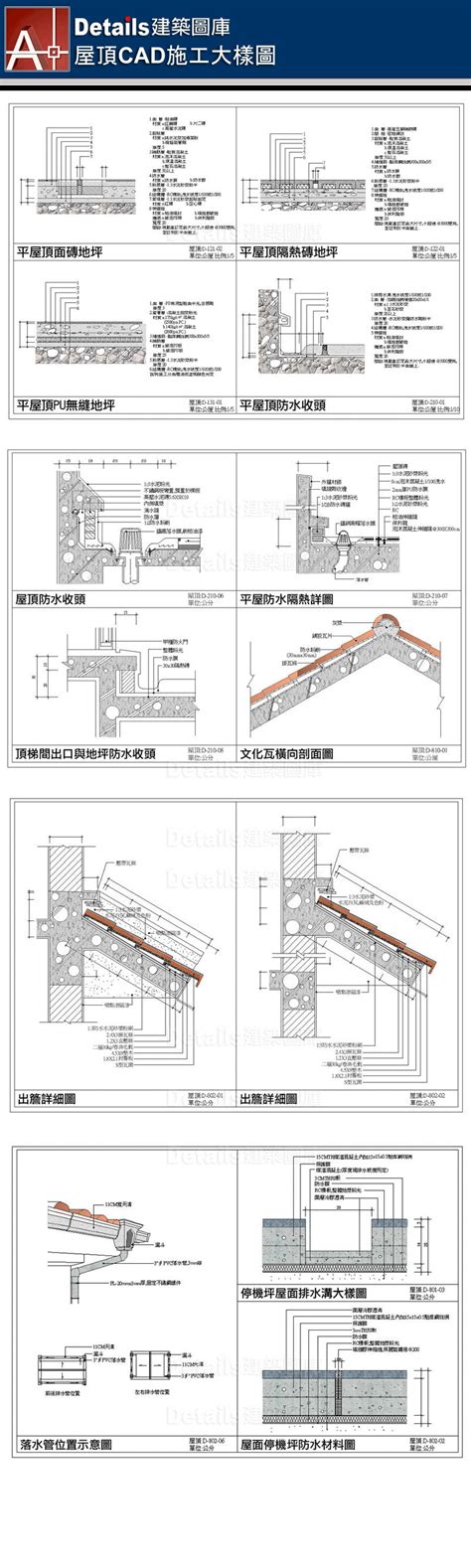 天溝詳圖|屋頂施工細部圖【Detail建築室內設計屋頂施工細部圖。